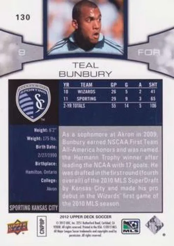 Vista 2 de 2012 Upper Deck MLS #130 Teal Bunbury Sporting Kansas City Official MLS Soccer Card in Raw (NM or Better) Condition
