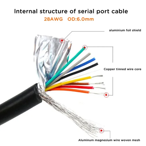 Vista 2 de Cable de extensión DB9 macho a hembra de doble blindaje, D-SUB 9 pines RS232/RS485 Serial Cable 9pin 232 Serial Cable-Negro -3 pies
