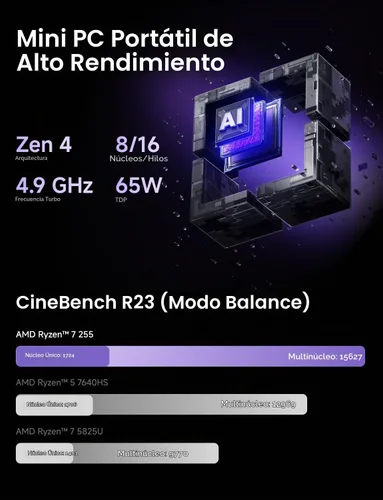 Vista 2 de MINISFORUM X1-255 Mini PC AMD Ryzen 7 255 (8C/16T) 16GB DDR5 512GB SSD computadora de escritorio, HDMI2.1 DP2.0 2xUSB4 Salida de video, 1 puerto