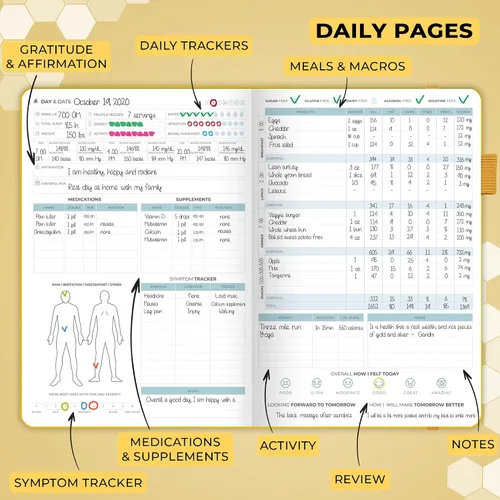 Vista 3 de Clever Fox Planificador médico diario: cuaderno de diario de salud, diario de bienestar y cuaderno de registro de autocuidado, dura 3 meses, 7 x