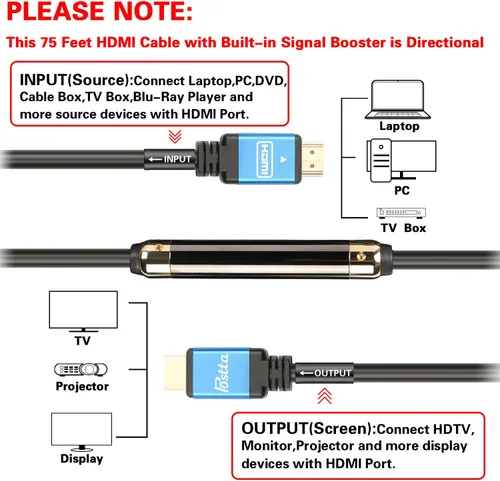 Vista 2 de Postta Cable HDMI de 75 pies con amplificador de señal incorporado HDMI 2.0 V cable con 2 bridas de cables + 2 adaptadores HDMI de piezas compatible