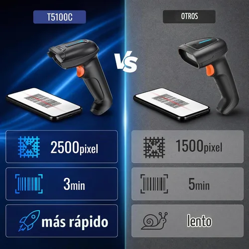 Vista 3 de Tera Escáner de código de barras inalámbrico Pro 1D 3 en 1 Bluetooth y 2.4G inalámbrico y USB con cable CCD inalámbrico de 2500 píxeles lector