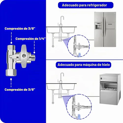 Vista 4 de Tee Stop Valve - 3/8 "Compx3/8" Compx1/4" Comp Tee para refrigerador/máquina de hielo Lead-Free Water Splitter,for Adding a Branch on Existing