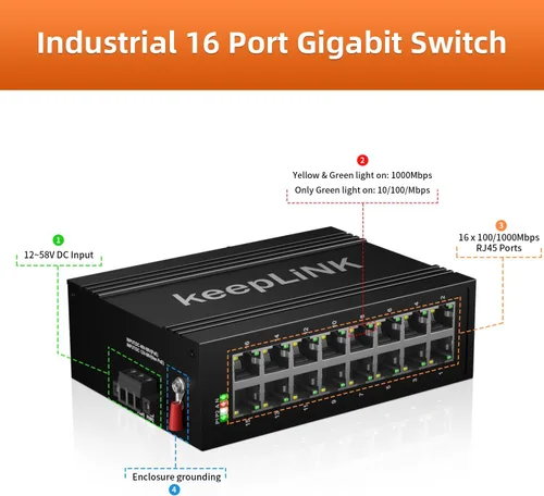 Vista 2 de Conmutador Gigabit industrial de 16 puertos, interruptor endurecido con riel DIN Ethernet no administrado, IP40, rango de temperatura