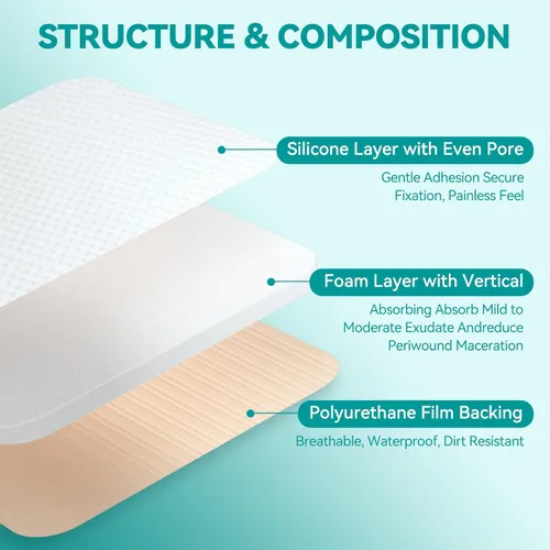 Vista 7 de Dimora Apósitos de Espuma de Silicona Sin Borde Paquete de 10 - 3" x 3" Altamente Absorbentes Adhesivos Impermeables para Heridas, Almohadillas