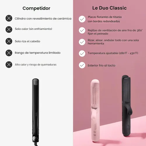 Vista 8 de L'ANGE HAIR Le Duo Estilizador Estándar de Flujo de Aire 360° Varita Rizadora 2 en 1 y Plancha Plana de Titanio Alisadora de Cabello Rizador