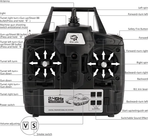 Vista 7 de Edición modificada 1/16 2.4ghz Control remoto alemán King Tiger Henschel modelo de tanque (torreta giratoria de 360 grados)