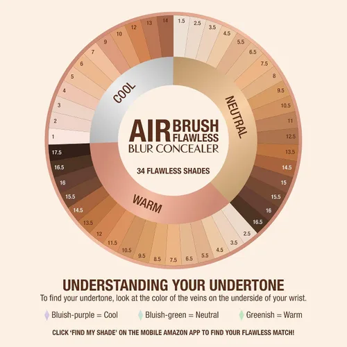 Vista 10 de Charlotte Tilbury AIRbrush Corrector de desenfoque impecable – Corrector para ojeras, manchas y más – Hidratante, cobertura completa con un acabado