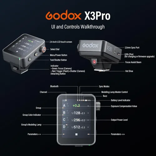 Vista 5 de Godox X3PRO-S X3PRO S Disparador de flash inalámbrico para Sony, TTL 2.4GHz