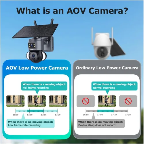 Vista 2 de Cámara de seguridad solar para exteriores AOV de 6MP Cámara 4G añadir 32GB