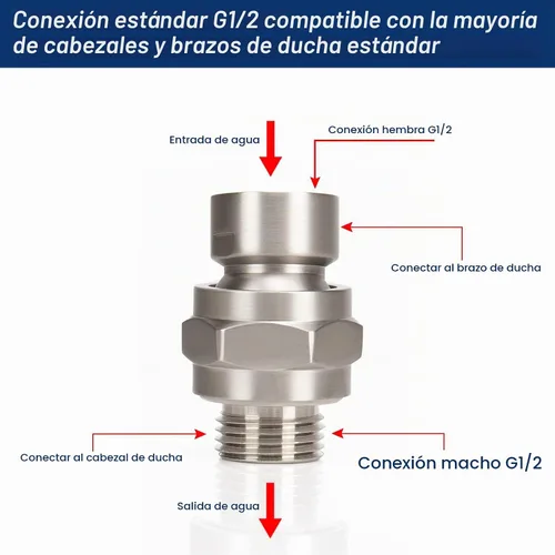 Vista 6 de NearMoon Adaptador de bola giratoria para cabezal de ducha, conector de ducha de latón macizo, junta esférica, componente de extensión universal