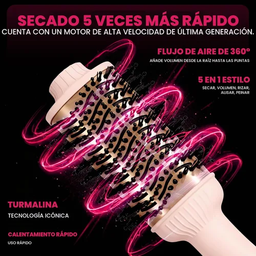 Vista 2 de LUXEE Cepillo secador de pelo de viaje, cepillo de aire caliente de doble voltaje 100-240V, herramienta europea para el cabello, cepillo secador