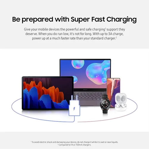 Vista 3 de Cargador de pared de carga súper rápida Samsung 25W USB-C (el cable USB-C NO está incluido), negro (versión de Estados Unidos con garantía).