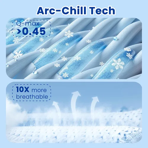 Vista 3 de Gohero Arc-Chill Q-Max - Mantas refrescantes para personas que duermen con calor >0.5, fibra fresca, para el verano, mantiene el cuerpo fresco