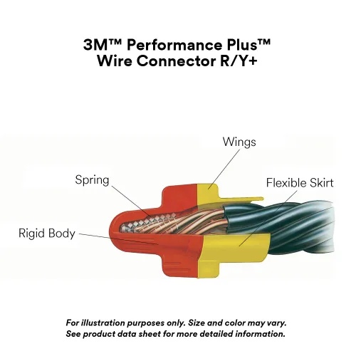 Vista 4 de 3M Performance Plus, conectores de cable., R/Y+, 120 volts