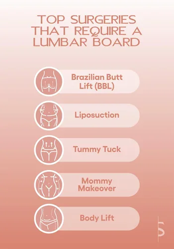 Vista 5 de Be Shapy M&D Tabla Abdominal Lumbar Molder BBL Back Lipo Ab Board Post Cirugía Suministros
