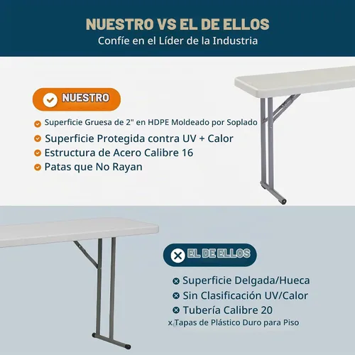 Vista 9 de OEF Furnishings OEFBT-SEM1872 Mesa plegable de seminario industrial de calidad comercial con parte superior gruesa moldeada por soplado y patas