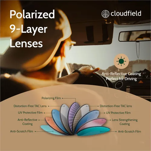 Vista 5 de cloudfield Wood Frame Sunglasses for Men and Women with 9-Layer Polarized Lenses and Double Layer of UV Blocking Coating