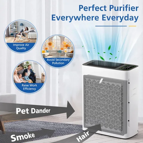 Vista 7 de LINNIW Filtro de repuesto TZ-K2 compatible con el purificador de aire ToLife TZ-K2, sistema de filtración 3 en 1 con carbón activado y prefiltro