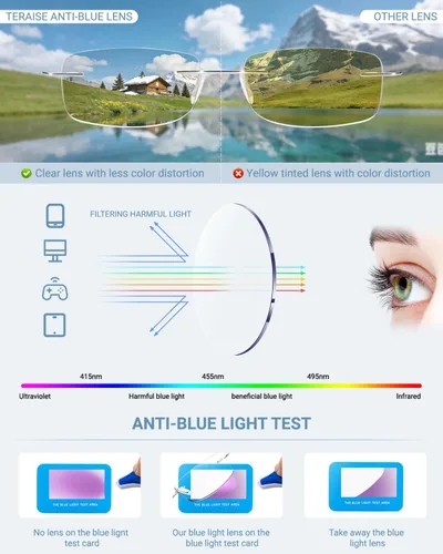 Vista 4 de TERAISE Anteojos de lectura sin montura para hombres y mujeres, lentes de lectura con bloqueo de luz azul, ultraligeros sin marco, para hombres