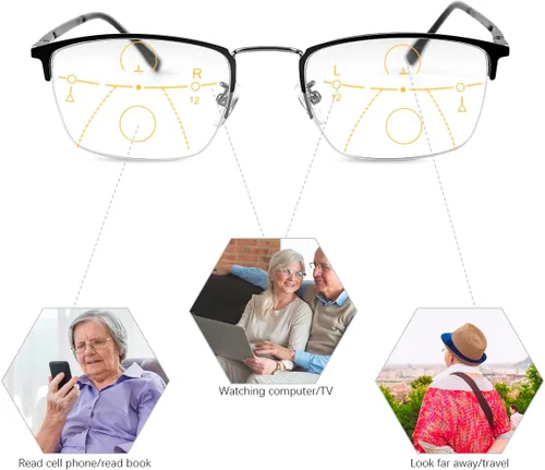 Vista 8 de YIMI Gafas de lectura multifocales fotocrómicas progresivas para computadora con bisagra de resorte Gafas de sol antirreflejo Lector UV de transición