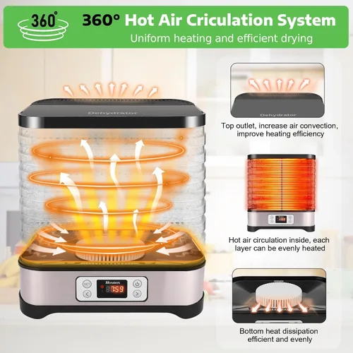 Vista 3 de Homdox Deshidratador de alimentos para carne seca y frutas, 8 bandejas sin BPA, temporizador de 72 horas y control de temperatura de 158 °F, máquina