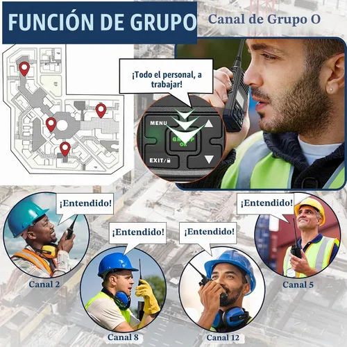 Vista 3 de SAMCOM FPCN10A Radios bidireccionales de largo alcance, 3000 mAh recargables de larga espera Walkie Talkies para adultos, radios comerciales