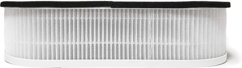 Vista 6 de Nispira Filtro de repuesto HEPA 3 en 1 para purificador de aire RP-AP068, compatible con Renpho. 2 paquetes