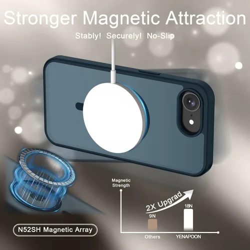 Vista 1391 de Funda para Google Pixel 10 Pro XL, cubierta magnética mate, color negro Fit for MagSafe, Screen Protector included, Shockproof Military Grade