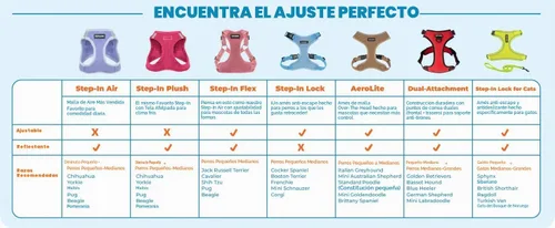 Vista 7 de [Usado] Best Pet Supplies Voyager - Arnés ajustable, transpirable, antitirones, para perros pequeños, medianos y grandes, para caminar, trotar Azul