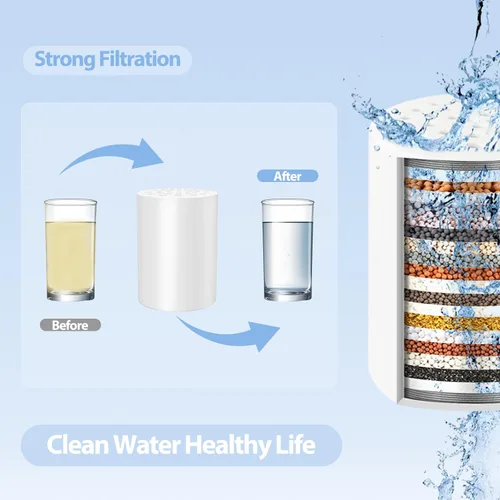Vista 5 de Paquete de 3 cartuchos de repuesto para filtro de ducha, filtro de ducha de 20 etapas para agua dura, compatible con cualquier diseño similar