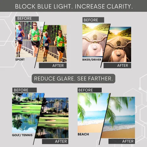 Vista 5 de proSPORT Gafas de sol HD con bloqueadores de luz azul para hombre y mujer