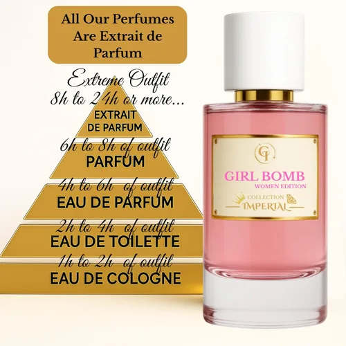 Vista 4 de [Usado] PERFUME 50ML (BOMBA DE NIÑA)