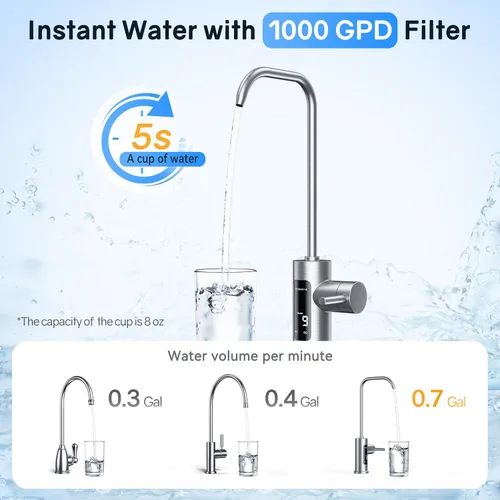 Vista 3 de Thereye Sistema de ósmosis inversa de 8 etapas, filtro de agua de ósmosis inversa sin tanque de 1000 GPD, sistema de filtración de agua RO debajo