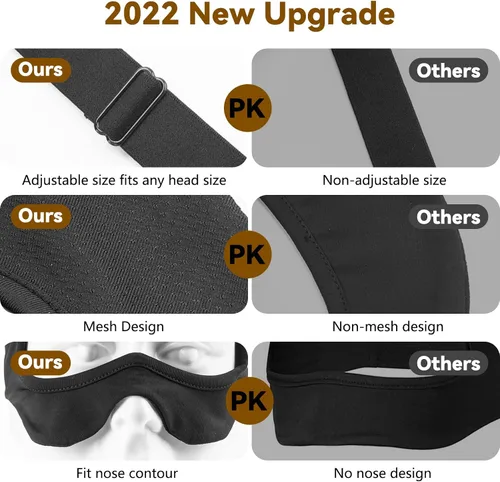 Vista 2 de VR Eye Mask Cover Breathable Sweat Band Adjustable Sizes for MetaOculus Quest 2 Accessories VR Headsets Accessories, Washable Facemask Cover HMD