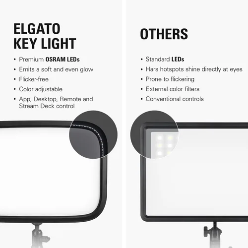 Vista 10 de Elgato Key Light - Luz de estudio profesional de 2800 lúmenes con abrazadera de escritorio para streaming, grabación y videoconferencia, temperatura