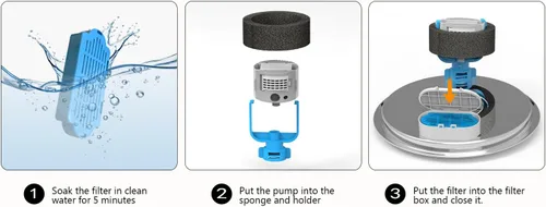 Vista 5 de Tomxcute Filtros de fuente de agua para gatos, paquete de 6 filtros de repuesto y 2 esponjas para fuente tomxcute de 3.2L/108 onzas y 4L/135 onzas