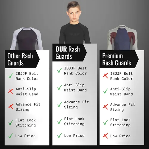 Vista 6 de Elite Sports Protectores de erupción para niños y niñas, compresión de manga completa BJJ para niños y jóvenes