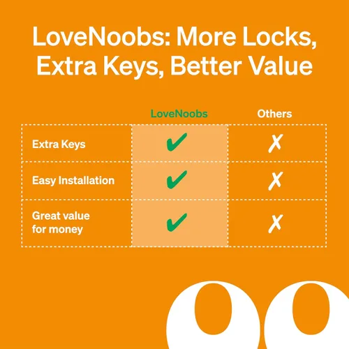 Vista 9 de LoveNoobs™ - Cerraduras magnéticas de seguridad para niños de fácil instalación, 20 cerraduras + 4 llaves, mantén a tus pequeños seguros con fácil