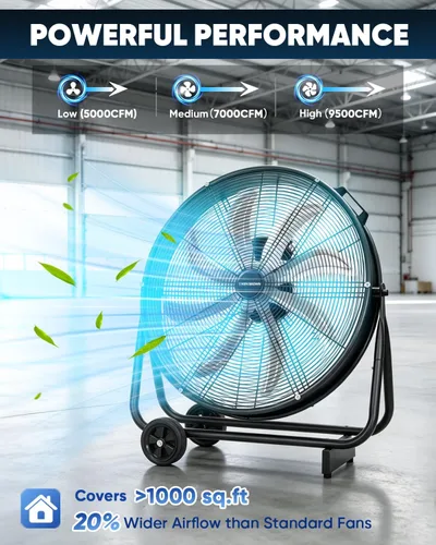 Vista 3 de KEN BROWN TurboSweep - Ventilador industrial de 24 pulgadas, ventilador de tambor de alta velocidad de 8 aspas, 9500 CFM, 3 velocidades resistentes