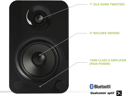 Vista 2 de Kanto YU4GB Altavoces alimentados con Bluetooth y preamplificador phono incorporado Apagado y encendido automáticos Control remoto incluido