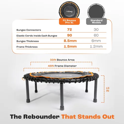 Vista 6 de MXL FIT Bounce PRO XL Bungee Rebounder - Mini trampolín de interior premium para adultos, rebote silencioso de bajo impacto, plegado medio con patas