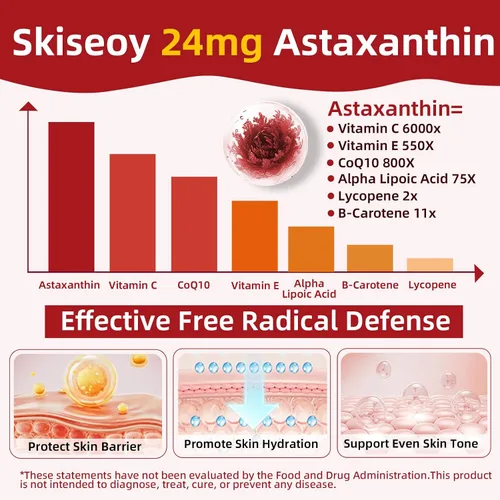 Vista 4 de Astaxantina 24 mg, suplementos antioxidantes de astaxantina premium con aceite MCT, Ashwagandha, apoya los ojos, la piel, inmune, circulación