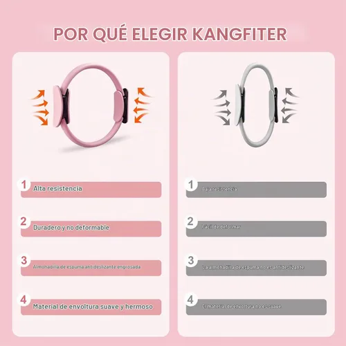 Vista 8 de KANGFITER Pilates Kit with Ankle Weight, Pilates Ring Ball, Resistance Band 11 piezas rosa
