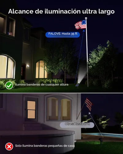 Vista 3 de Proyector de puesta de sol con energía solar al aire libre, impermeable, LED, acento para paisaje, iluminación de elevación para árboles, bandera