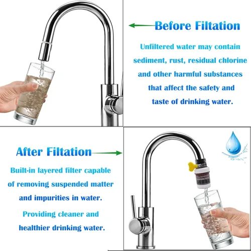 Vista 5 de Paquete de 3 filtros de montaje en grifo, purificador de filtración de grifo de cocina con carbón activado, elimina el fluoruro de cloro, metales