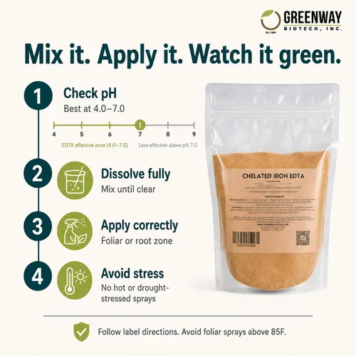 Vista 7 de Greenway Biotech, Inc. Fertilizante EDTA 13% de hierro quelado, micronutriente 100% soluble en agua para plantas, césped, hidroponía, corrige
