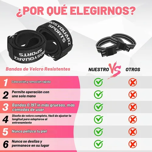 Vista 5 de Bandas de glúteos para entrenamiento, bandas de restricción de flujo sanguíneo para mujeres/hombres, bandas ajustables de resistencia a la oclusión