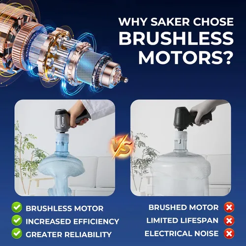 Vista 2 de Saker Aspiradora de coche portátil inalámbrica 15000PA, aspiradora de mano 3 en 1 con motor sin escobillas para limpieza de automóviles, oficinas