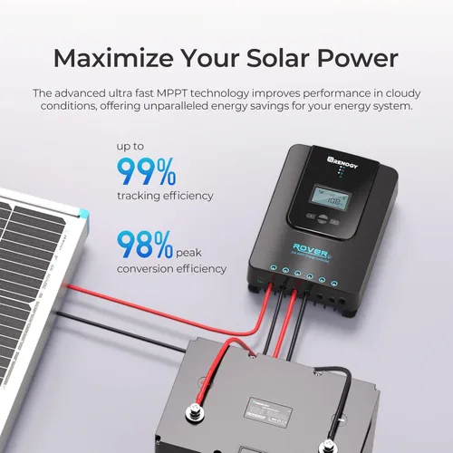Vista 3 de Renogy Controlador de carga solar Rover 20A 12V24V Auto DC Entrada MPPT Controladores de carga para paneles solares LCD ajustable